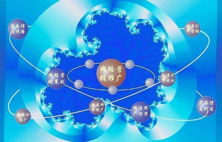 神池新媒体运营企业需要掌握的网络推广技巧有哪些